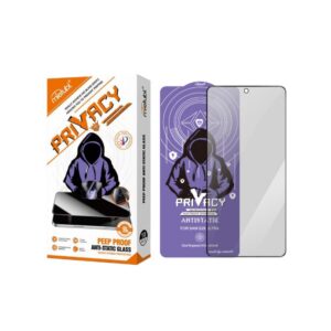 Mietubl Privacy Tempered Glass for iPhone 12 to 16 Pro Max